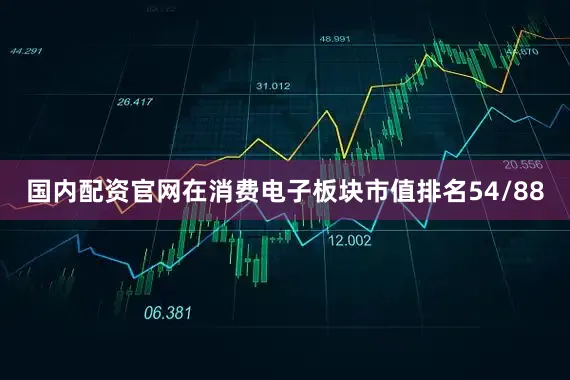国内配资官网在消费电子板块市值排名54/88